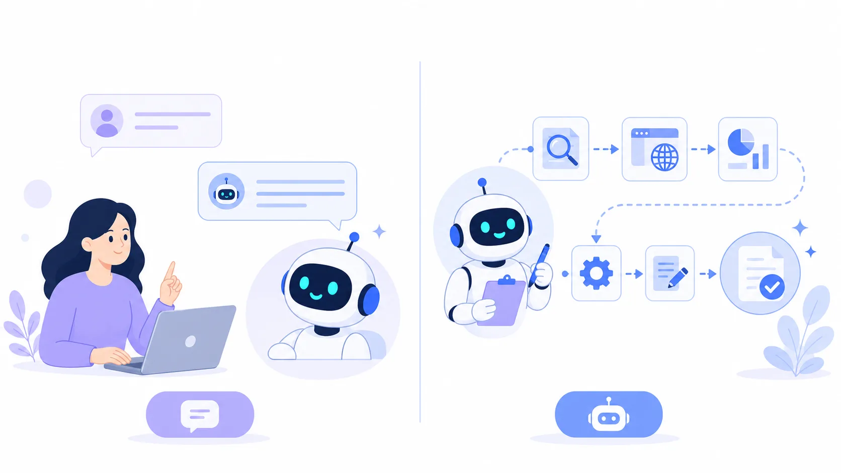 AI 助理 vs AI Agent AI 助理 vs AI Agent資訊圖