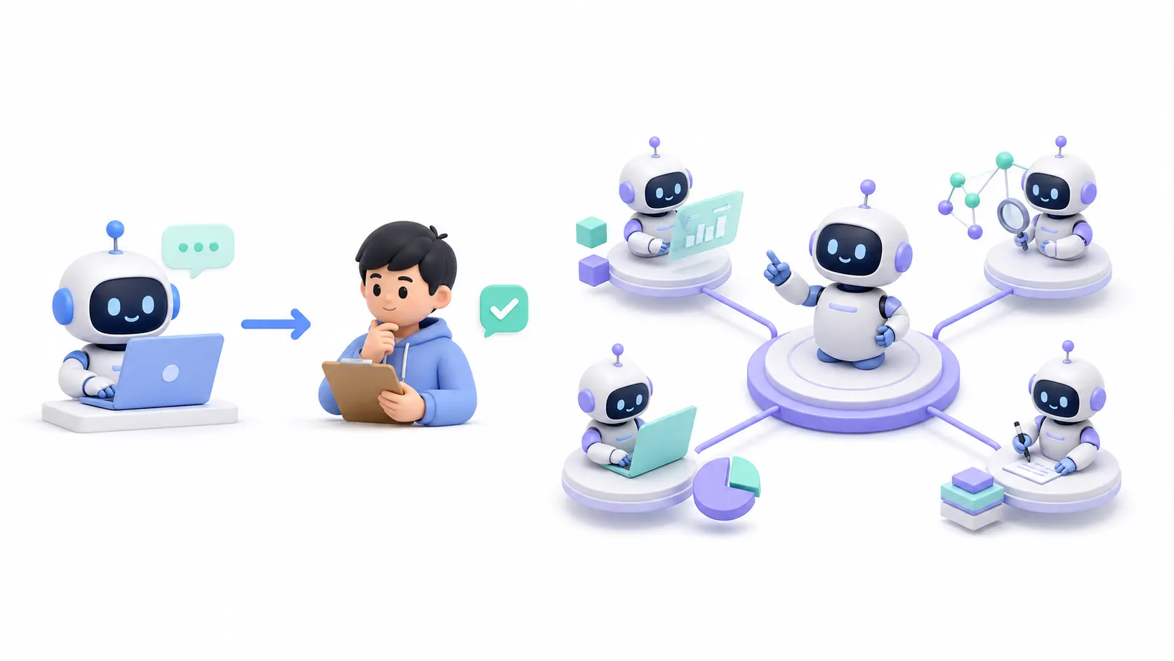 比較單一 AI Agent 與多 Agent 的適用情境