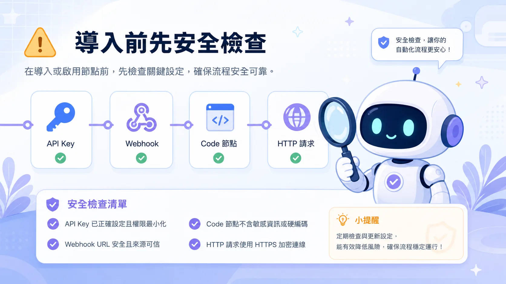 導入前先安全檢查