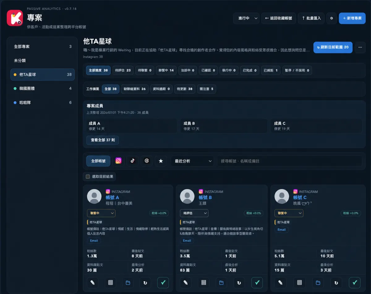 專案工作台實際畫面 · 專案、合作進度與創作者卡片集中管理